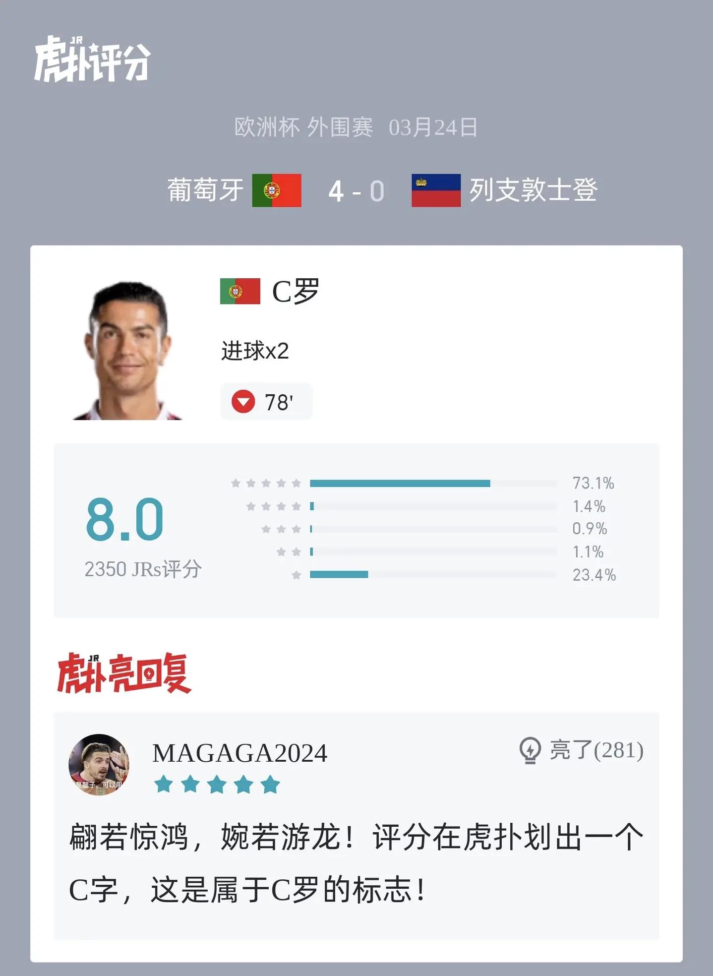 爱游戏官网首页-列支敦士登队在欧锦赛上表现不俗的简单介绍